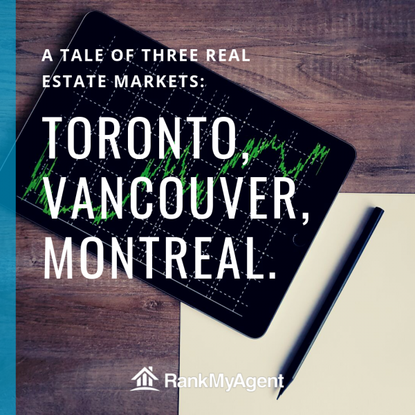 Montreal Canada’s new hot real estate market RankMyAgent Trusted