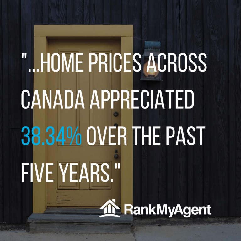 How and Why You Should Invest in the Canadian Real Estate Market