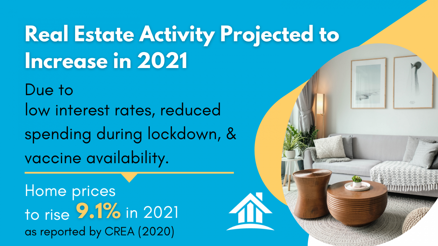 What Canadians Can Expect in the 2021 Real Estate Market RankMyAgent Trusted resource about