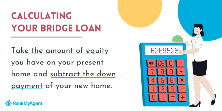 How Bridge Financing Can Help You Buy First And Sell Later ...