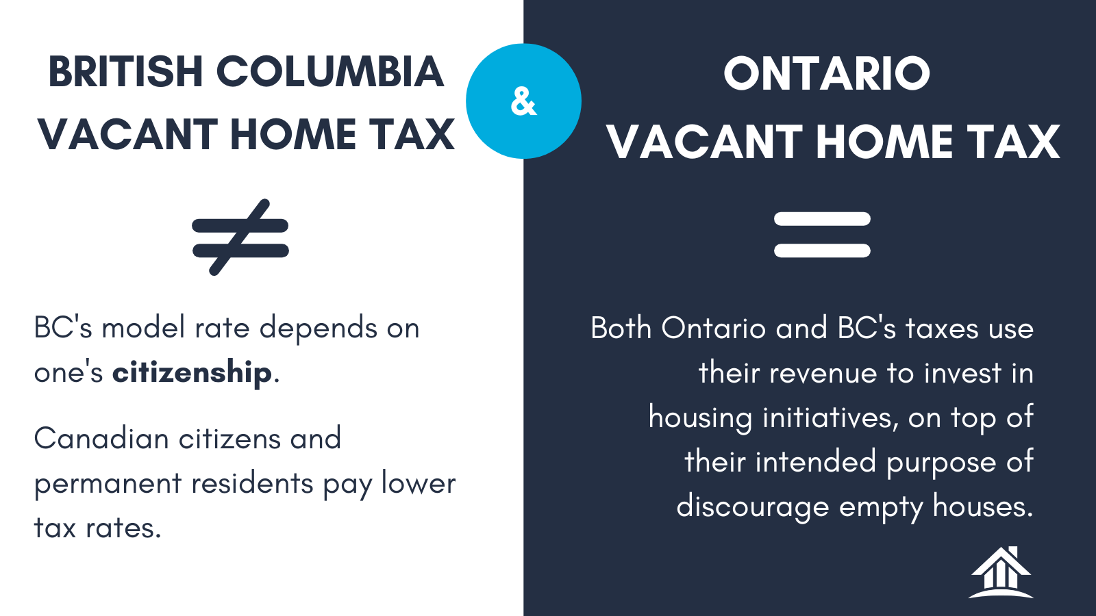 The Full Guide to the Vacant Home Tax in Ontario and Lessons to be
