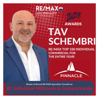 Top 100 Individual Commercial Realtor 2023