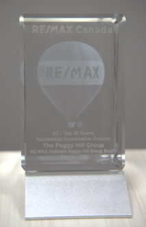 #2 - Top 10 Teams Residential Commission Ontario for RE/MAX Canada