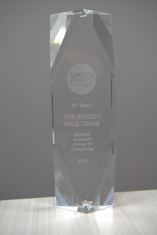 Number 1 Team for RE/MAX Hallmark