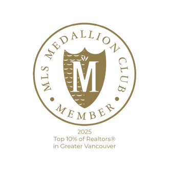 Medallion Club Award Top 10% Realtor® 2025