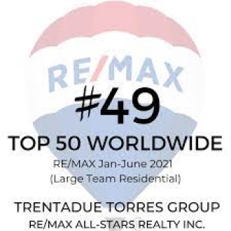 RE/MAX Top 50 Large Teams in Worldwide 2020-21