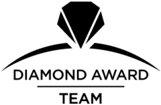 RE/MAX Diamond Club Team