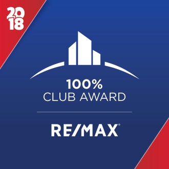 100% Club Award - Re/Max
