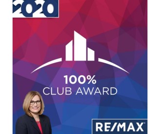 RE/MAX Club Level Awards based on achievements in a single calendar year.