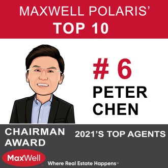 2021 TOP 10 Realtor®  Maxwell Polaris