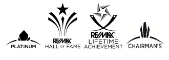 REMAX Awards