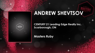 Several Masters Level production awards from Century 21 Canada.