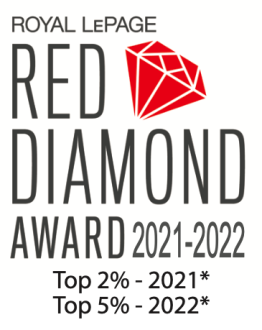 Red Diamond Award (2021 - Top 2%, 2022 - Top 5%)