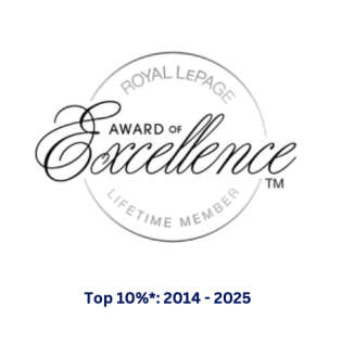 Award Of Excellence (2014 - 2025 - Top 10%)