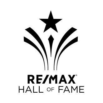 Re/Max Hall of Fame (2008)