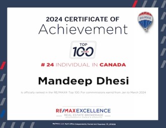 Ranked #24 in all of Canada from all Re/Max Agents 2024