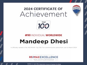 Ranked #90 in all of World from all Re/Max Agents 2024