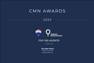 2024 RE/MAX Top 100 CMN Donors