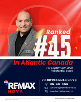 Honoured to be recognized among Top 50 REALTOR Oct.2025