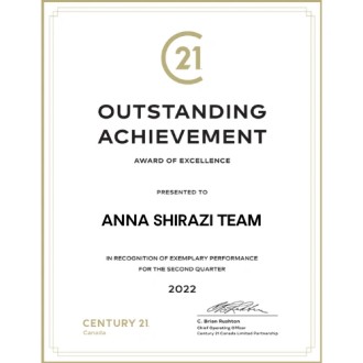 Exemplary Performance in 2nd Quarter of 2022