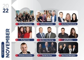 Number 6 Best Team in November 2022