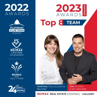 Number 8 Best Team in January 2023