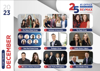 Number 7 Best Team in December 2023