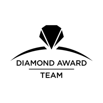 RE/MAX Diamond Team